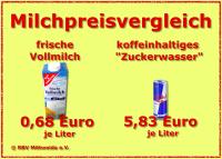 Milchpreivergleich-05-2017-Red-Bull-MW.jpg